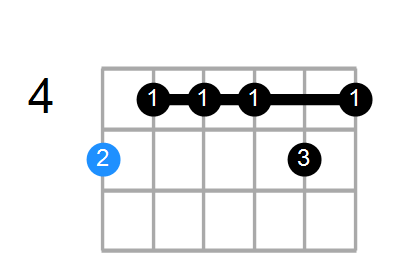 Amaj9(add6) Chord